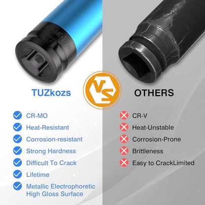 5PCS 1/2" Drive Wheel Protector Impact Socket, Non-Marring Lug Nut Deep Socket Set, CR-MO, 6 Point, Color-Coded Protective Socket, Metric 15 17 19 21 22 mm - size: 1/2" Protective Cover Sockets 5pcs