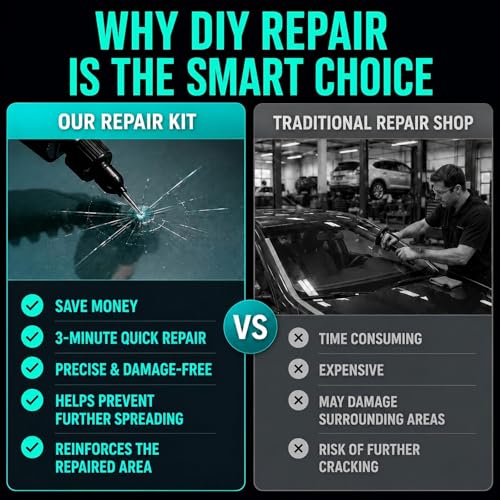 Cracked Windshield Repair Kit for Chips and Cracks, Car Windshield Crack Repair Kit, Glass Repair Liquid for Cracks, Rock Chip Repair Kit Windshield, Windshield Chip Repair Kit. (1)