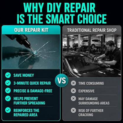 Cracked Windshield Repair Kit for Chips and Cracks, Car Windshield Crack Repair Kit, Glass Repair Liquid for Cracks, Rock Chip Repair Kit Windshield, Windshield Chip Repair Kit. (1)