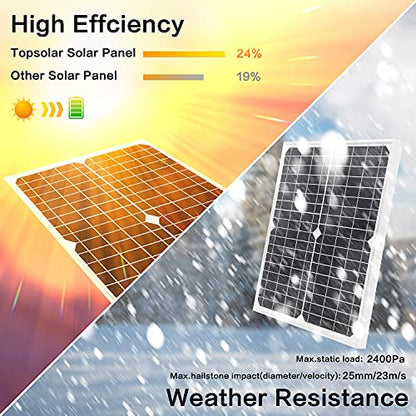 Topsolar Solar Panel Kit 20W 12V Monocrystalline with 10A Solar Charge Controller + Extension Cable with Battery Clips O-Ring Terminal for RV Marine Boat Off Grid System - size: 20W