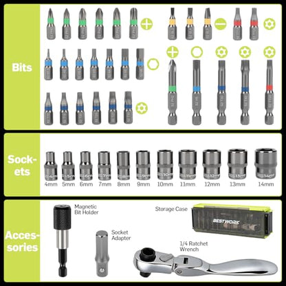 43-Piece 1/4 Inch Drive Mini/Small Tool Kit, Motorcycle Tool Kit with 72-Tooth Mini Ratchet Set & Metric Small Socket Set (4-14mm) for Tight Space
