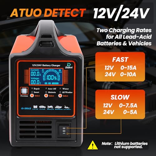 12V 24V Car Battery Charger Heavy Duty, 0-15A Automatic Battery Maintainer, Smart Trickle Charger with Repair & Winter Mode, Auto Shut-Off for AGM, Deep Cycle, Motorcycle, Truck, RV, Marine - size: 12V/24V