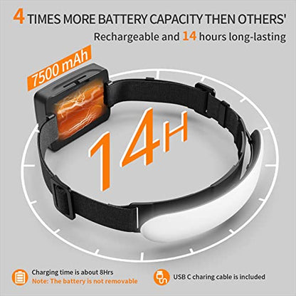 svsviio Headlamp Rechargeable PRO+,7500mAh 1500 Lumen Super Bright 230°Beam LED Head Lamp,Head Lights for Forehead,3 Modes,IPX6 Headlamps for Adults Camping/Mechanic/Hard Hat - size: 7500mAh