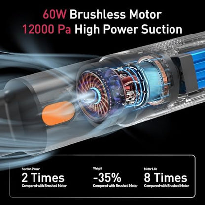 Windone Car Vacuum, 12000Pa 2-in-1 Cleaner & Tire Inflator 150PSI | 60W Brushless Motor, Cordless Handheld Vacuum & Air Pump with Pressure Gauge, LED Light, Multi-Nozzles for Car, Home, Office