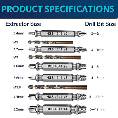 DOAHO 9 PCS Damaged Screw Extractor Set,6 PCS HSS 4341 Screw Extractor Remover Kit and 3 PCS Twist Drill Bit Kit for Stripped Screws & Drill Bit Tools,Holiday or Birthday Gift for Men