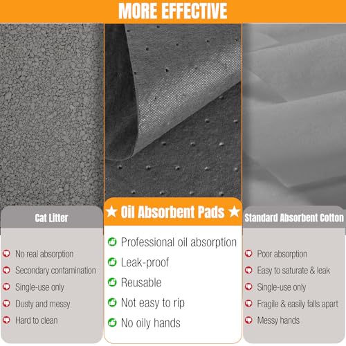 100 PC Oil Absorbent Pads, 13"x10"x2mm | Meltblown Polypropylene Mats, Hand-Tear Lines, Vacuum Packaging for Garage, Workshop & Under Car