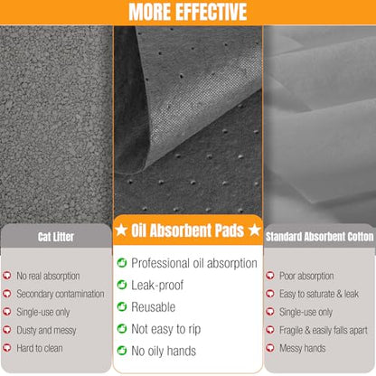 100 PC Oil Absorbent Pads, 13"x10"x2mm | Meltblown Polypropylene Mats, Hand-Tear Lines, Vacuum Packaging for Garage, Workshop & Under Car