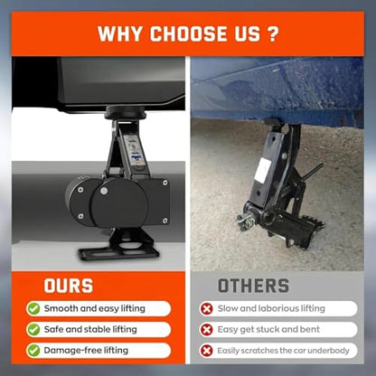 12V DC Electric Scissor Jack Tool Kit Lift up to 2 Ton Weight Electric Floor Jack Height up to 13.8 Inches for Cars, Sedans, and Small SUVs