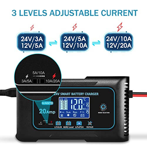 Haisito 20-Amp Smart Battery Charger (12V/24V), [2026 Upgraded] Trickle Charger Maintainer & Desulfator for Car Truck Marine RV - Supports Lithium LiFePO4, AGM, Gel, Lead-Acid