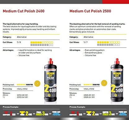 MENZERNA Polish Kit – Black Gloss & Protect & MC 2500 I Car Polish & Paint Correction Set with Premium 3.5'' Polishing Pads I Removes Scratches, Swirls & Restores Deep Gloss