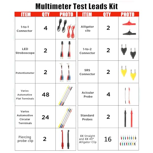 110pcs Automotive Circuit Test Leads Kit Multimeter Test Leads Kit Relay Tester Electric Tester Diagnostic Tool Automotive Back Probe Kit Wire Meter Leads with Alligator Clips and Black Carrying Case