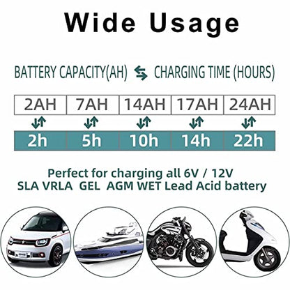 12V Battery Charger Maintainer Trickle for Harley Davidson Motorcycle Car
