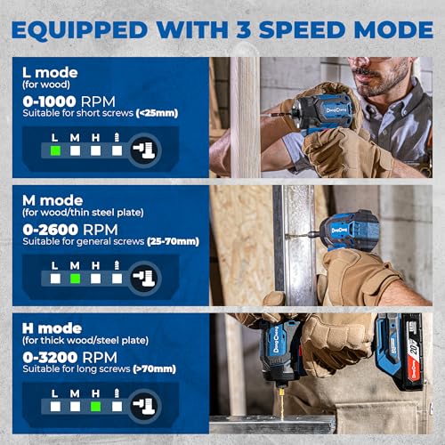 Dong Cheng 20V 4.2" Compact Impact Driver, 1840in-lbs Torque, with 2 x 2.0Ah Batteries, 1/4" Hex Chuck, 3200RPM, 4300IPM, Brushless Impact Driver for Cabinetry, Deck Building & HVAC Installation - style: 1840in-lbs, 2x Battery, Upgrade