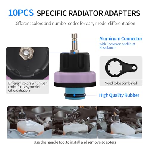 VTG VOGTEN 18PCS Coolant Pressure Tester Kit,Radiator Pump Pressure Tester Kit for Automotive Cooling System Water Tank Leakage Detection - color: Blue