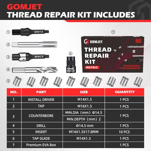 M14X1.5 Metric Thread Repair Kit, with M14X1.5X9.4MM Stainless Steel Insert Qty 10 - size: M14x1.5x9.4mm
