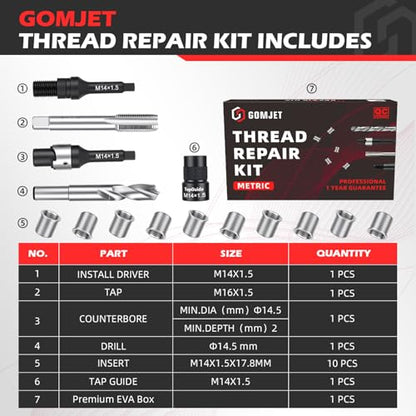 M14X1.5 Metric Thread Repair Kit, with M14X1.5X17.8MM Stainless Steel Insert Qty 10 - size: M14x1.5x17.8mm