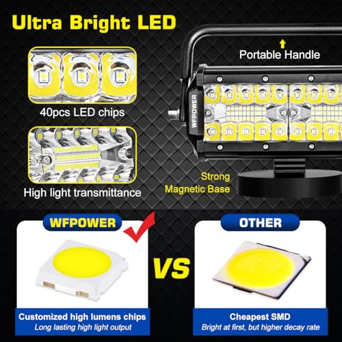WFPOWER Magnetic LED Work Light Bar, 48W LED Combo Beam Light Pod with Magnetic Base Mount, Portable LED Light Flood and Spot for Camping Car SUV Boat Bar Truck Driving Lamp Fog Lights - size: Portable Magnetic Work Light