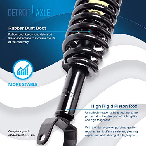 Detroit Axle Replacement for 2005-2009 Dodge Dakota Mitsubishi Raider 2WD/RWD Front Quick Install Struts w/Coil Spring Assembly + Sway Bar Links - 4pc - size: 4QS2200321/Sway Kit