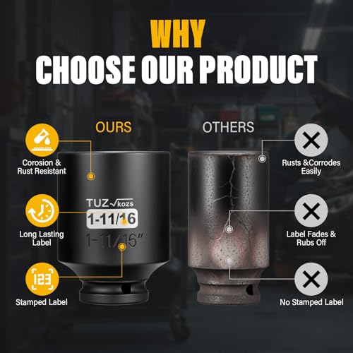 1/2 Inch Drive 1-11/16 Inch Deep SAE 6 Point CR-MO Impact Socket | Radius Corner Design,Square Chamfered Opening,Axle Nut Impact Grade Socket for Easy Removal - size: 1/2” Drive 1-11/16 Deep, style: 1/2" Drive Deep Socket