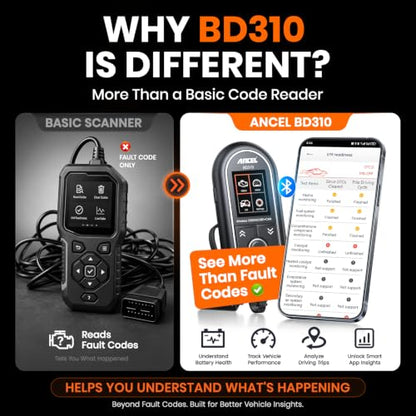 ANCEL BD310 Bluetooth OBD2 Scanner, 2-in-1 Car Diagnostic Scan Tool & Code Reader with App, Battery Test, Trip Analysis, Performance Test, for iPhone & Android, All 1996+ Vehicles