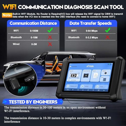 XTOOL D7W OBD2 Scanner Diagnostic Tool Wireless Bidirectional Scan Tool | Full System 39+ Resets AI-Assisted Car Scanner Upgrade of D7/D7S/D7BT ECU Coding PMI, 3-Yr Update, 4000+ Active Test, FCA SGW