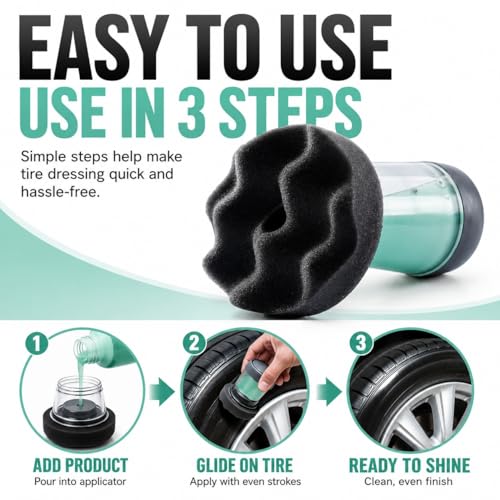 Flow Tire Shine Applicator Pad for Cars & Trucks, Reusable Tire Dressing Applicator, No-Drip Streak-Free Finish, Works with Tire Shine Gels, Sprays & Dressings
