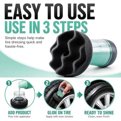 Flow Tire Shine Applicator Pad for Cars & Trucks, Reusable Tire Dressing Applicator, No-Drip Streak-Free Finish, Works with Tire Shine Gels, Sprays & Dressings