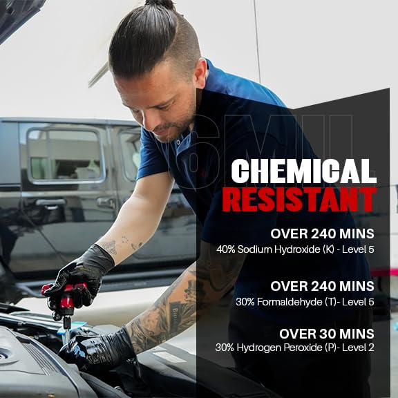 London Labs Heavy Duty 6 Mil Black Nitrile Gloves - Disposable, Latex & Powder Free | Mechanic, Food Prep & Tattoo | Rubber Gloves for Cooking, Cleaning & Household |Bulk Case of (1000) - size: Medium