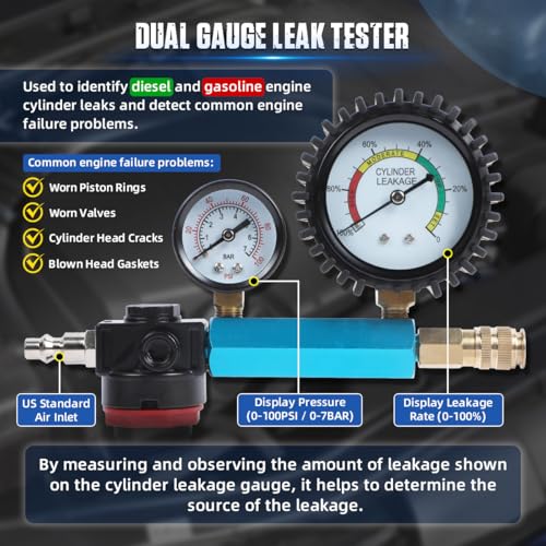 46PCS Compression and Leakage Test Kit Petrol & Diesel Compression Tester Kit Automotive Cylinder Leak Down Tester with Dual Gauge Engine Compression Tester Kit for HDI, TDCi, Pumpe Duse Engine