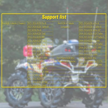 Motorbike OBD1 Adapter Cable 8 Pin for Polaris ATV RZR to OBD2 16 Pin | Motorcycle Diagnostic Connector, Compatible for Slingshot RZR Ranger Sportsman ACE CAN, Work with ELM327 Scanner Code Reader
