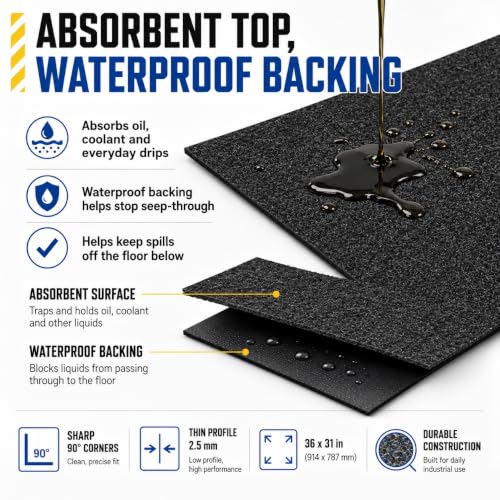 31" x 36" Garage Floor Mat, Oil Spill Mat for Under Car Motorcycle, Reusable Absorbent Leakproof Maintenance Mat, Protect Garage Driveway Floor from Oil Spills, Stains Splashes
