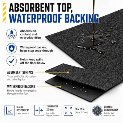 31" x 36" Garage Floor Mat, Oil Spill Mat for Under Car Motorcycle, Reusable Absorbent Leakproof Maintenance Mat, Protect Garage Driveway Floor from Oil Spills, Stains Splashes