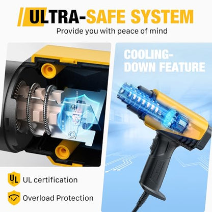 SEEKONE 1800W Heat Gun Compact Design Heavy Duty Hot Air Gun 122℉-1202℉（50℃- 650℃）Variable Temperature Control for 2 Speed Settings with 4 Nozzels for Crafts, Vinyl Wrap, Shrink Tubing