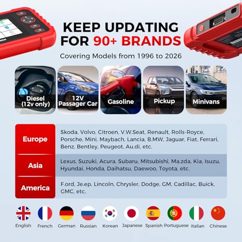 Launch OBD2 Scanner CRP123X Elite V3.0, 2026 Lifetime Free Update Scan Tool | Diagnostic Scan Tool for Car Engine Code Reader with 0il/Br-ake/S.A.S/B.M.S/D.P.F/ABS Bleeding/Throttle Reset, Auto VIN