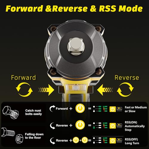 Cordless Impact Wrench for DeWalt 20V Battery,1/2 inch Power Impact Wrench, Brushless Electric Impact Gun 665Ft-lbs(900N.m) High Torque Impact Driver with 3-Mode, LED Work Light(No Battery)