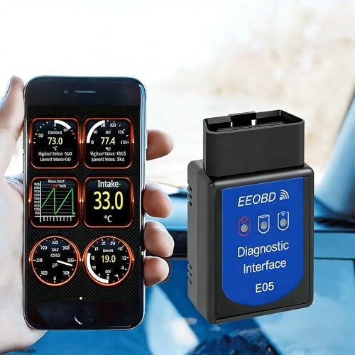 OBD2 Scanner Bluetooth Gasoline Car Check Engine Wireless OBDII Code Reader | Not fit Heavy Truck/Diesel vehicle/Electric Vehicle/Hybrid Vehicle, Support IOS Android Windows