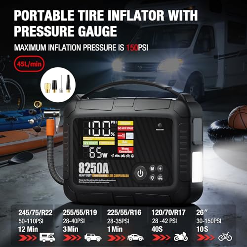 JFEGWO 8250A Heavy Duty Jump Starter with Air Compressor, 32000mAh 65W Fast Charging Portable Car Battery Booster Power Pack (for All Gas 12L Diesel), 150 PSI Tire Inflator, HD Display 12V Jump Box