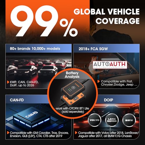 OTOFIX D1 Lite 2026 Bidirectional Scan Tool, Wireless Diagnostic Scanner | 2-Year Free Update, 38+ Services, FCA SGW, CANFD & DoIP, All System Diagnoses, ABS Bleeding, Auto VIN, for 99.99% of Cars