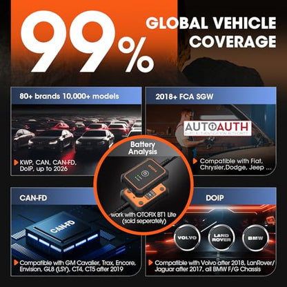OTOFIX D1 Lite 2026 Bidirectional Scan Tool, Wireless Diagnostic Scanner | 2-Year Free Update, 38+ Services, FCA SGW, CANFD & DoIP, All System Diagnoses, ABS Bleeding, Auto VIN, for 99.99% of Cars