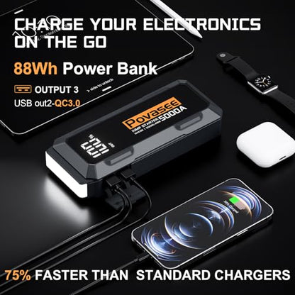 5000A Jump Starter Povasee A40 Car BatteryJump Starter, 12V Jump Box for Car Up to All Gas or 10L Diesel Engine Battery Jumper Starter Portable with 3" LCD Display Power Bank/Dual Output/LED Light - style: 5000A