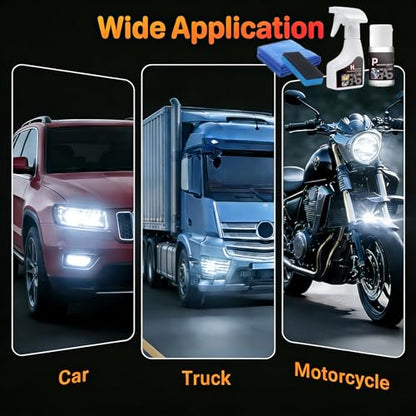 【2Pack】Headlight Restoration Kit, Advanced Car Headlight Restoration Kit - color: 2Pack:Headlight Restoration Kit