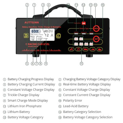6/8/12/24/36/48V Battery Charger 0-14Amp for Golf Cart or Lithium | Smart Adjustable Car Battery Charger with Upgraded Cable Clamps, Smart Trickle Charger,Battery Maintainer,LiFePO4 - color: Red-8V-48V