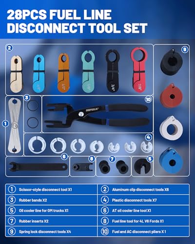 28-Piece Fuel Line Disconnect Tool Set - Complete Kit for AC, Transmission Oil Cooler & Spring Lock Couplings - Quick Disconnect Tool Set for GM Trucks & Ford 4.0L V6, Scissor Pliers & Case