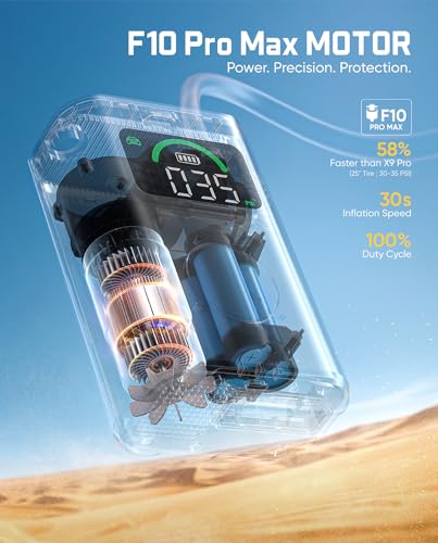 Fanttik X10 Pro Max 150PSI Tire Inflator for SUV, 36s Fast Inflate Air Pump