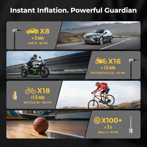 FLEXTAILGEAR Portable Tire Inflator, Rechargeable Electric Air Pump with Knob Pressure Control, Cordless Air Compressor for Car Tires, Bike, Balls, Digital Pressure Gauge, Auto Shut-Off.