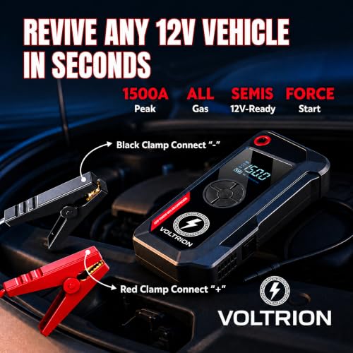 Jump Starter with Air Compressor, 1500A Car Battery Booster 150PSI | 150PSI auto-stop tire inflator, 12000mAh power bank & LED light. Starts 12V gas & diesel, compact cars to semi-trucks