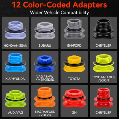 Engine Oil Funnel Kit, 18Pcs No Spill Automative Oil Change Kit with 12 Adapters, Elbow Fittings, Arrow Screen & Magnetic Trays, Coolant Funnel Set Compatible with GM, Ford, BMW, Audi