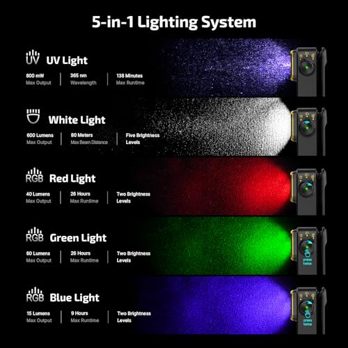 OLIGHT Oclip Pro S Pocket EDC Clip-on Flashlight, Black | RGB, UV, 600 Lumens, USB-C Charging, Flash Modes, Magnetic Clip, Inspection, Signaling, Work, Outdoor Use - color: Black
