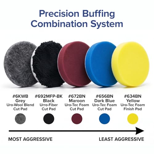 6 inch Polishing Pads for Buff and Shine, Complete Orbital Polisher for Car Detailing Kit,URO Line Dual Action Polisher Pads, Easy Car Buffers and Polishers Kit for Cutting Polishing Finishing, 5 Pack