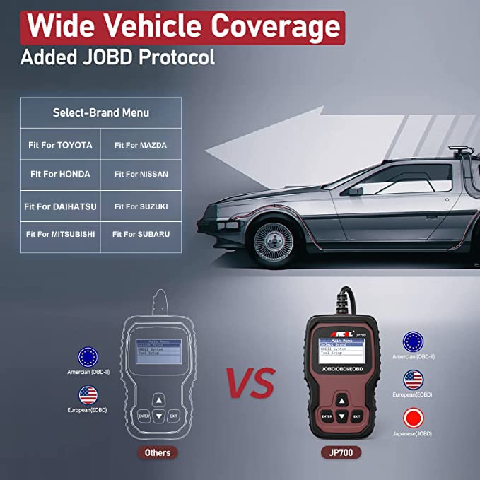 ANCEL JP700 JOBD OBD2 Japanese Car Scanner, JDM Automotive Code Reader Check Engine Light OBDII Diagnostic Scan Tool Fits for Toyota Nissan Honda Mazda Subaru Vehicle Diagnosis